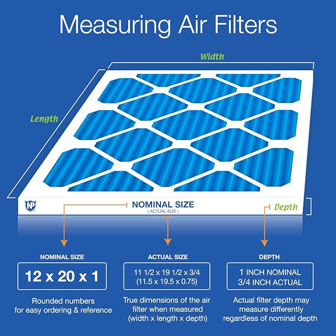 Nordic Pure 12x20x1 Pleated Air Filters MERV 7 Plus Carbon 2 Pack - Image 2