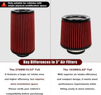 RYANSTAR RACING 76mm 3" High Flow Round Tapered Cone Cool Air Filter Cleaner - Image 4