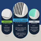 Spearhead Odor Defense Breathe Easy Cabin Filter | Fits 2001-05 IS300, 1999-03 - Image 6