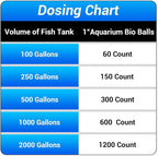 Segarty Aquarium Bio Balls, 1 inch Koi Pond Filter Media Bio Ball - Image 5