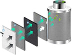 Air Carbon Filter Odor Control, Reversible Flange, Pre-Filter Included - Image 2