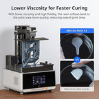 ANYCUBIC ABS-Like Resin 3.0, Upgraded 14K 3D Printer Resin - Image 6