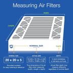 Nordic Pure 20x20x5 Honeywell Replacement Furnace Filters MERV 8 Plus Carbon 4 - Image 2