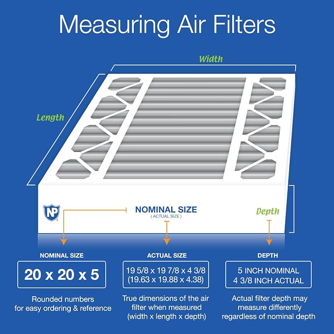 Nordic Pure 20x20x5 Honeywell Replacement Furnace Filters MERV 12 Plus Carbon 2 - Image 2