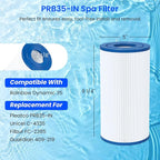 Future Way PRB35-IN Hot Tub Filter Replacement - Image 2