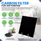 Bagean Carbon Pre Filter MD1-0023 - Image 2
