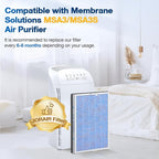 JORAIR MSA3/MSA3S HEPA Replacement Filter Compatible - Image 3
