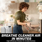 Air Purifiers for Home Bedroom Large Room Up to 2, 330 Ft², Air Purifier - Image 5