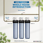 Max Water Whole House 20" x4.5" Purple Clear WH Water Filter Housing 1 inch - Image 5