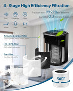 2 Pack Air Purifier for Bedroom Home, Cobectal Room Air Cleaner - Image 2