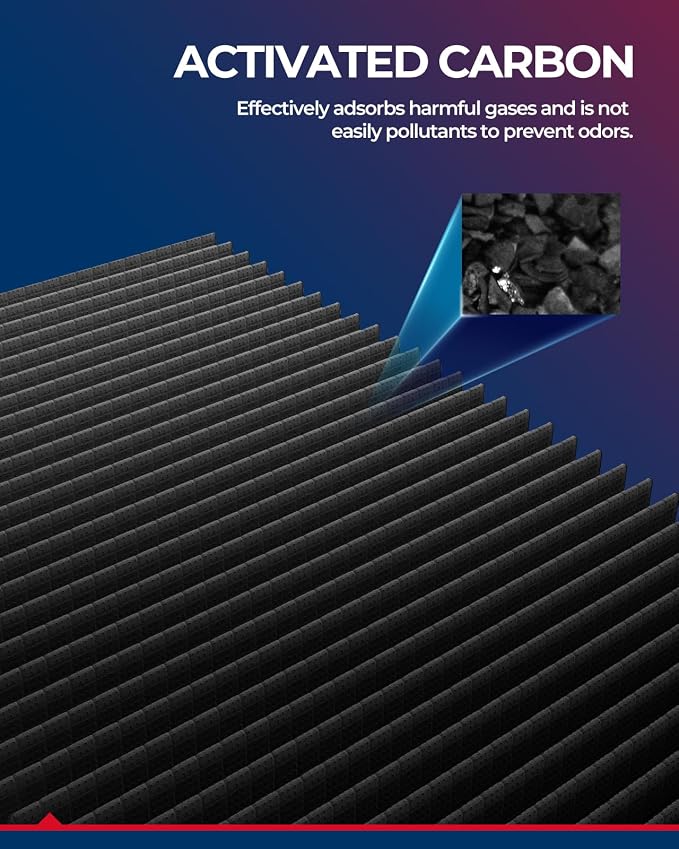 KAX Cabin Air Filter with Activated Carbon, CF11920 Replacement - Image 5