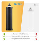8-Stage Gravity Water Filtration System 3.0 Gallon-304 Stainless Steel - Image 3