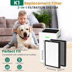 K1 Replacement Air Filter Fit for LUNINO K1 Air Puri-Fier, 3-in-1 - Image 2