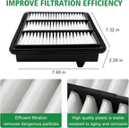 2PCS Cabin Engine Air Filter Kits Fits - Image 5