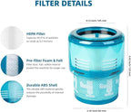 Dyson Gen5 Detect Filter, Gen5 Detect vacuum, Gen5detect Absolute, Gen5outsize - Image 4