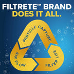 Filtrete 18x30x1 AC Furnace Air Filter, MPR 700, MERV 8, Tough on Pollen - Image 6