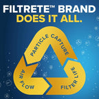 Filtrete 17.5x29x1 AC Furnace Air Filter, MERV 8, MPR 700, Tough on Pollen - Image 6
