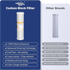 Membrane Solutions 5 Micron 2.5" x 10" CTO Carbon Block Water Filter Cartridge - Image 7