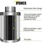 iPower GLFANXEXPSET6D25CHUMD 6 Inch 294 CFM Inline Filter 25 Feet Ducting - Image 4