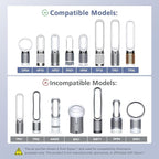 360° Combi Glass H13 Hepa + Activated Carbon Filter Compatible - Image 2