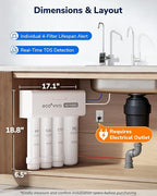 Ecoviva 1000GPD UnderSink Reverse Osmosis System, German Design, NSF/ANSI 58 61 - Image 8