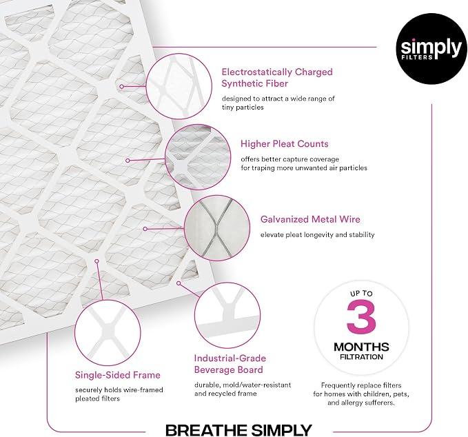 Simply 14x25x1 Air Filter, Merv 11, 6 Pack, - Image 4