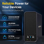 GOLDENMATE 1000VA/800W Lithium UPS Battery Backup & Surge Protector, Backup - Image 3