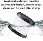 DCV501HB DCV5011H Replacement HEPA Filters - Image 3