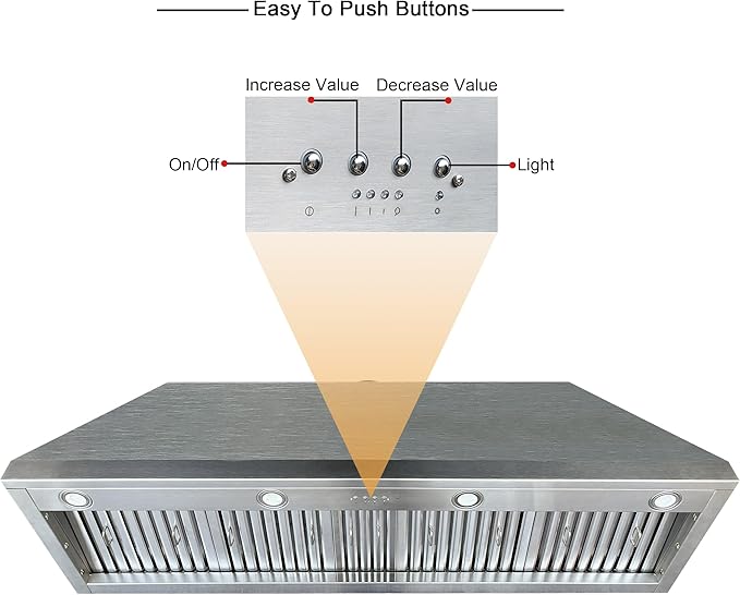 CT Copper Tailor Sloped Copper Vent Hood Island Mount, 1260 CFM Exhaust Fan - Image 7