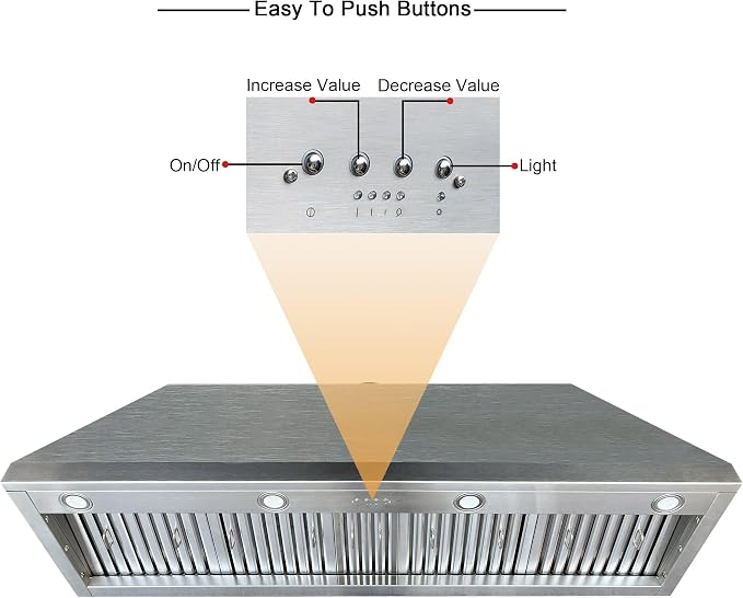 CT Copper Tailor Sloped Copper Vent Hood Island Mount, 1260 CFM Exhaust Fan - Image 7