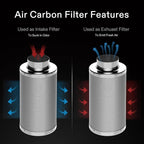 VIVOSUN 8 Inch Air Carbon Filter Smelliness Control - Image 4