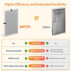 2-Pack 15x20x1 MERV 8 Reusable & Washable Electrostatic Air Filters - Image 5