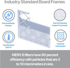 Filter King 19.25x21.25x1 Air Filter | 4-PACK | Carbon MERV 8 HVAC Pleated A/C - Image 3
