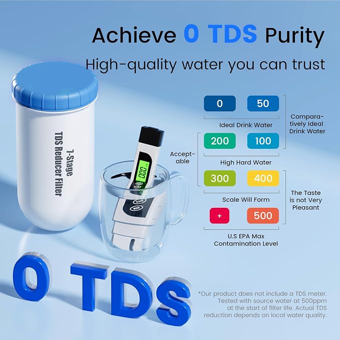 Purewell 7-Stage 7-In Water Filter Replacement - Image 4