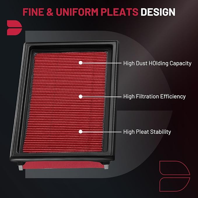 BDFHYK CA10234 Engine Air Filter Compatible - Image 7