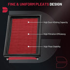 BDFHYK CA10234 Engine Air Filter Compatible - Image 7