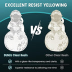 SUNLU High Clear 3D Printer Resin, High Transparency 3D Printing Resin - Image 3