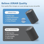 Air Pro HEPA Tri-Power Filter Compatible - Image 6