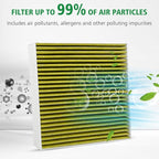 2PCS Cabin Engine Air Filter Kit Fits - Image 6