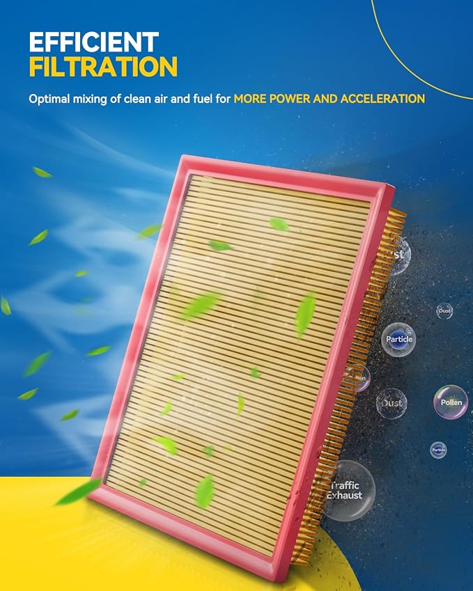 PHILTOP Engine air filter CA8768 2PC Replacement - Image 4
