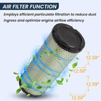 Tractors Maintenance Filter Kit Compatible - Image 5