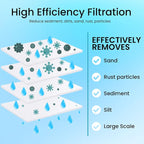 Metpure 6-Pack Sediment Filter 2.5"x10" 5 Micron Multi-Gradient Cartridge - Image 8
