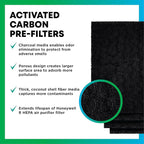 Filterbuy Activated Carbon Pre-Cut Filter HRF-A200 Replacement - Image 3
