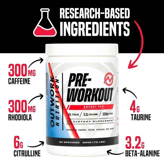 Outwork Nutrition Preworkout for Men & Women
