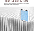 770 HEPA & Activated Carbon Filter Compatible - Image 5