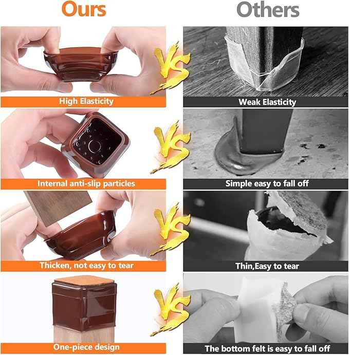 BAIPOK 36Pcs Chair Leg Floor Protectors, Square Silicone Chair Leg Protectors
