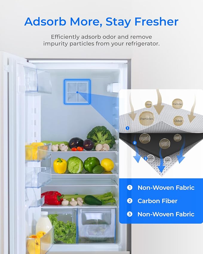 Waterdrop Replacement for LG® LT120F® Refrigerator Air Filter, Kenmore Elite - Image 2