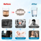 Hibbent Upgraded High Output Shower Filter - Image 5