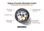 8C 22AWG AMSB Shielded Cable Wire - Image 2