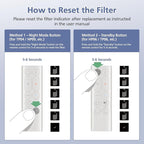Upgraded 2-in-1 Replacement Filter Compatible - Image 5